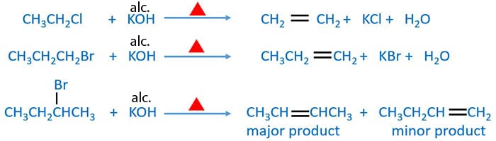 preparation of alkene from alkyl halides with alcoholic KOH